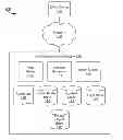 Fig. 01 - Determining phrase objects based on received user input context information