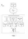 Fig. 02 - Determining phrase objects based on received user input context information