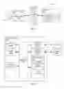 Fig. 08 - Systems and methods for providing personalized search results based on prior user interactions