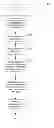 Fig. 01 - Methods for query processing of topological relationships among complex spatial objects