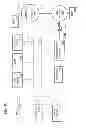 Fig. 25 - Methods for query processing of topological relationships among complex spatial objects
