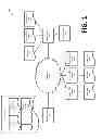 Fig. 02 - Dynamic media content