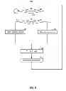 Fig. 07 - METHOD AND SYSTEM OF QUERY PROCESSING