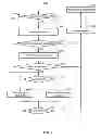 Fig. 08 - METHOD AND SYSTEM OF QUERY PROCESSING
