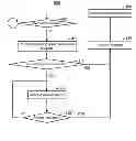 Fig. 09 - METHOD AND SYSTEM OF QUERY PROCESSING