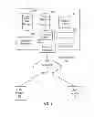 Fig. 02 - Method and system for providing in-line scheduling in an on-demand service
