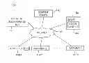 Fig. 01 - Method and apparatus for content manipulation