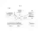 Fig. 02 - Method and apparatus for content manipulation