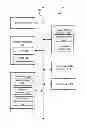 Fig. 01 - HOLISTIC CUSTOMER RECORD LINKAGE VIA PROFILE FINGERPRINTS