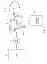 Fig. 02 - Data partioning based on end user behavior