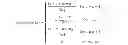 Fig. 02 - Workload identification
