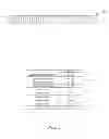Fig. 06 - Workload identification