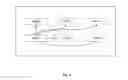 Fig. 05 - System and method to provide grouping of warnings generated during static analysis