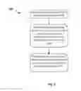 Fig. 06 - System and method to provide grouping of warnings generated during static analysis