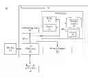 Fig. 01 - Processing webpage data