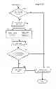 Fig. 06 - Derivation of ontological relevancies among digital content