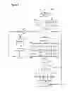 Fig. 07 - Derivation of ontological relevancies among digital content