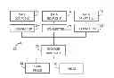 Fig. 01 - DISTRIBUTED EVENT PROCESSING