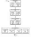 Fig. 06 - Navigation system with data driven category label creation mechanism and method of operation thereof