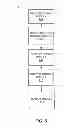 Fig. 09 - Navigation system with data driven category label creation mechanism and method of operation thereof