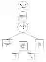 Fig. 01 - Communication aggregator
