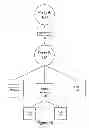 Fig. 03 - Communication aggregator