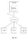 Fig. 04 - Communication aggregator