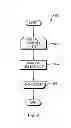 Fig. 11 - Manual Activity Prioritization