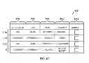 Fig. 13 - Manual Activity Prioritization