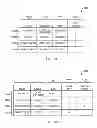 Fig. 14 - Manual Activity Prioritization