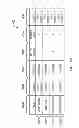 Fig. 15 - Manual Activity Prioritization