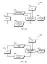Fig. 16 - Manual Activity Prioritization