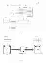 Fig. 02 - Data migration