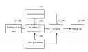Fig. 01 - TRANS-COMMUNITY SEARCH METHOD AND APPARATUS