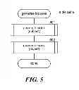 Fig. 06 - Dynamic graph system for a semantic database