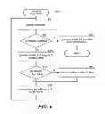 Fig. 07 - Dynamic graph system for a semantic database