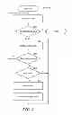 Fig. 09 - Dynamic graph system for a semantic database