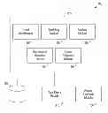 Fig. 01 - Optimizing user selection for performing tasks in social networks
