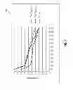 Fig. 06 - Optimizing user selection for performing tasks in social networks