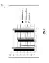 Fig. 08 - Optimizing user selection for performing tasks in social networks