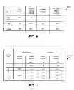 Fig. 09 - Optimizing user selection for performing tasks in social networks