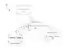 Fig. 01 - Use of discovery to understand user behavior, interests and preferences