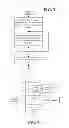 Fig. 03 - Use of discovery to understand user behavior, interests and preferences