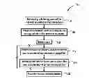 Fig. 01 - Method and apparatus for determining similarity information for users of a network