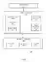 Fig. 02 - SYSTEMS AND METHODS FOR PREVENTING OVERLOAD OF AN APPLICATION