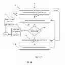 Fig. 06 - SYSTEMS AND METHODS FOR PREVENTING OVERLOAD OF AN APPLICATION