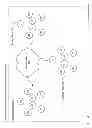 Fig. 05 - Asymmetric distributed data storage system
