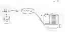 Fig. 01 - ON-DEMAND NORMALIZATION OF DATA