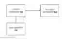 Fig. 01 - SQL QUERY PARSING AND TRANSLATION