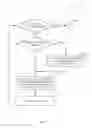 Fig. 04 - SQL QUERY PARSING AND TRANSLATION